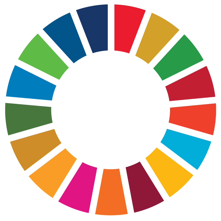 Sustainable development wheel.