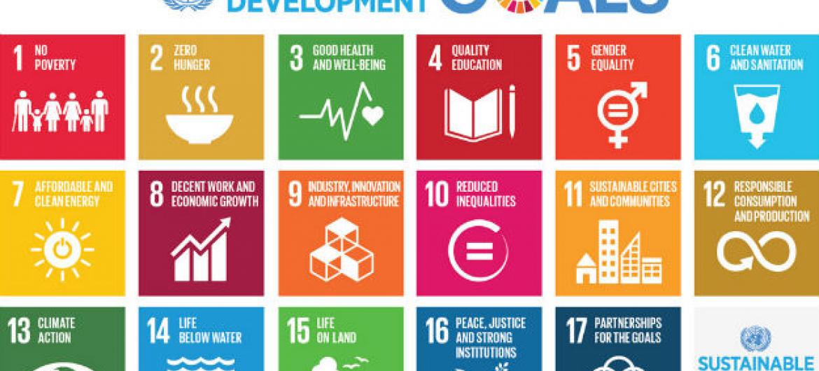 Objetivos de Desenvolvimento Sustentável. Imagem: ONU