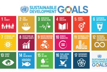 Objetivos de Desenvolvimento Sustentável. Imagem: ONU